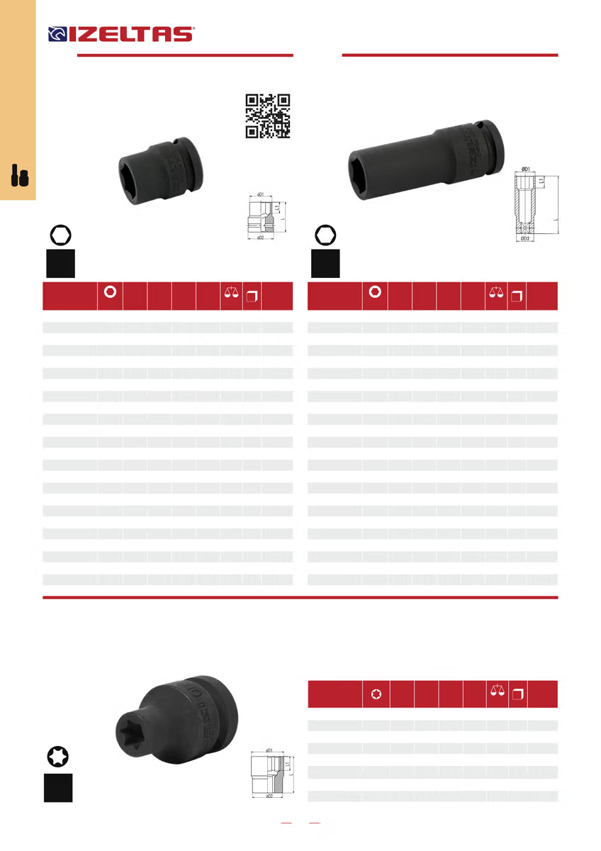 İzeltaş 1/2" Altı Köşe Havalı Lokma Anahtar 18 mm