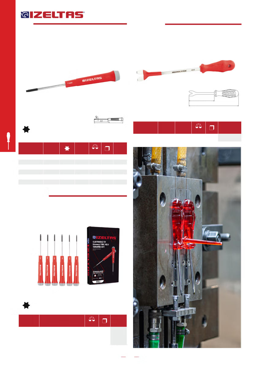 İzeltaş Elektronikçi Tipi Torx Uçlu Tornavida Takımı (6 Parça)