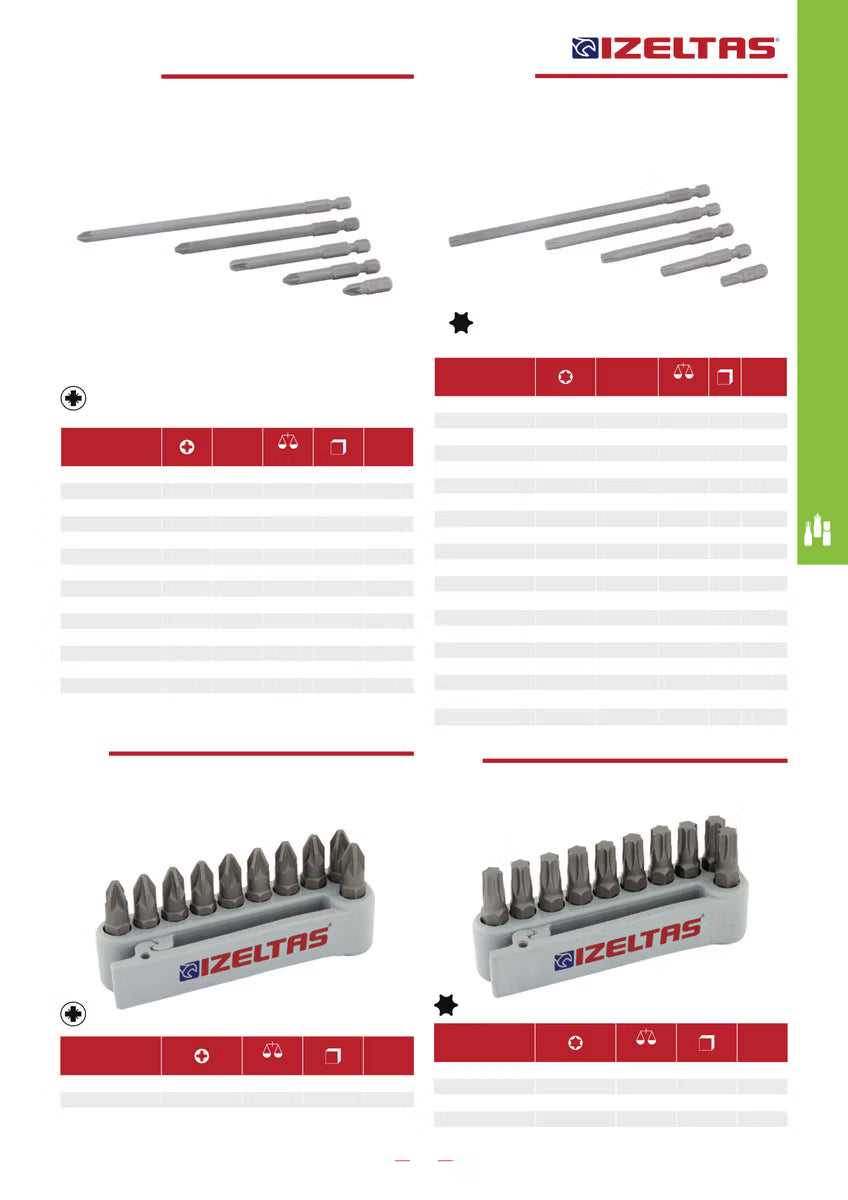 İzeltaş Pozidriv Bits Uç Pz2 75mm
