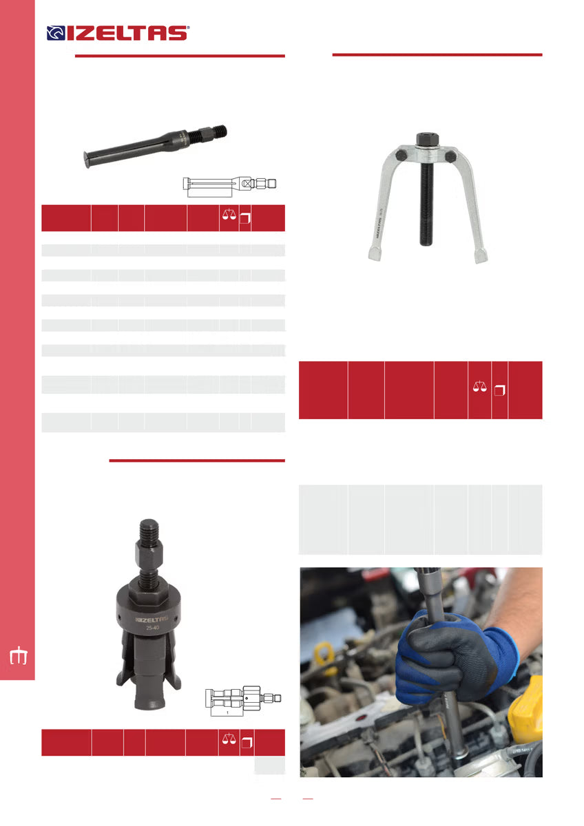 İzeltaş İç Rulman Çektirme Pensi Model A 10-13mm