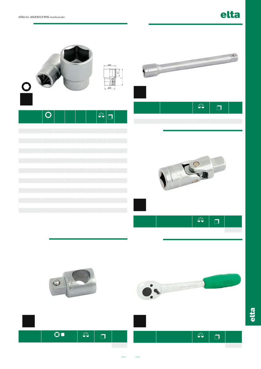 İzeltaş 1/2" Altı Köşe Lokma Anahtar 16mm