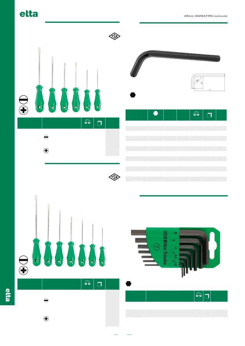 İzeltaş Allen Anahtar 12mm (Hex Key Wrench)