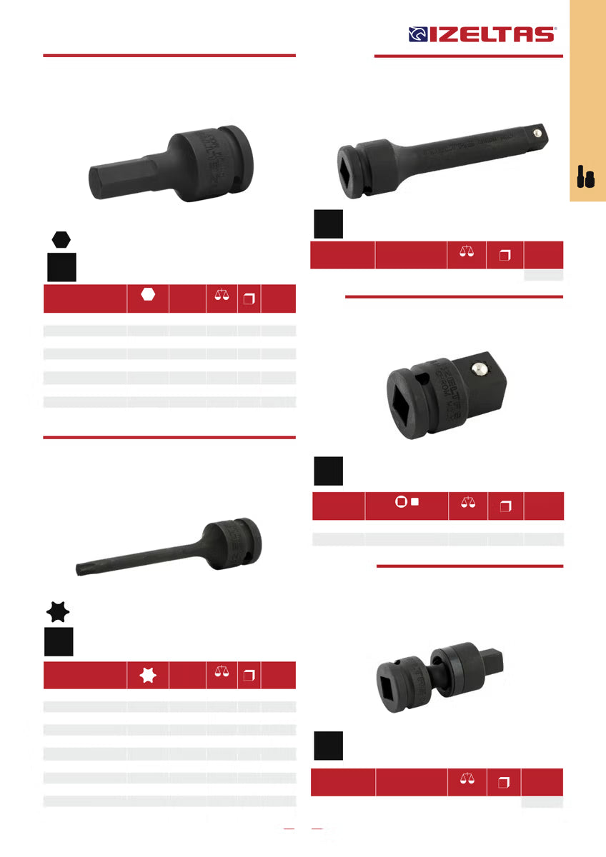 İzeltaş 1/2" Havalı Lokma Mafsal