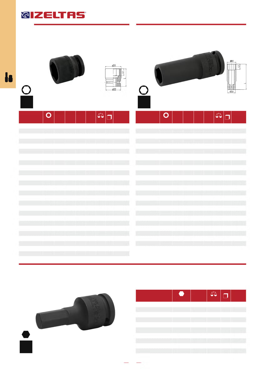 İzeltaş 3/4" Altı Köşe Havalı Derin Lokma Anahtar 29 mm