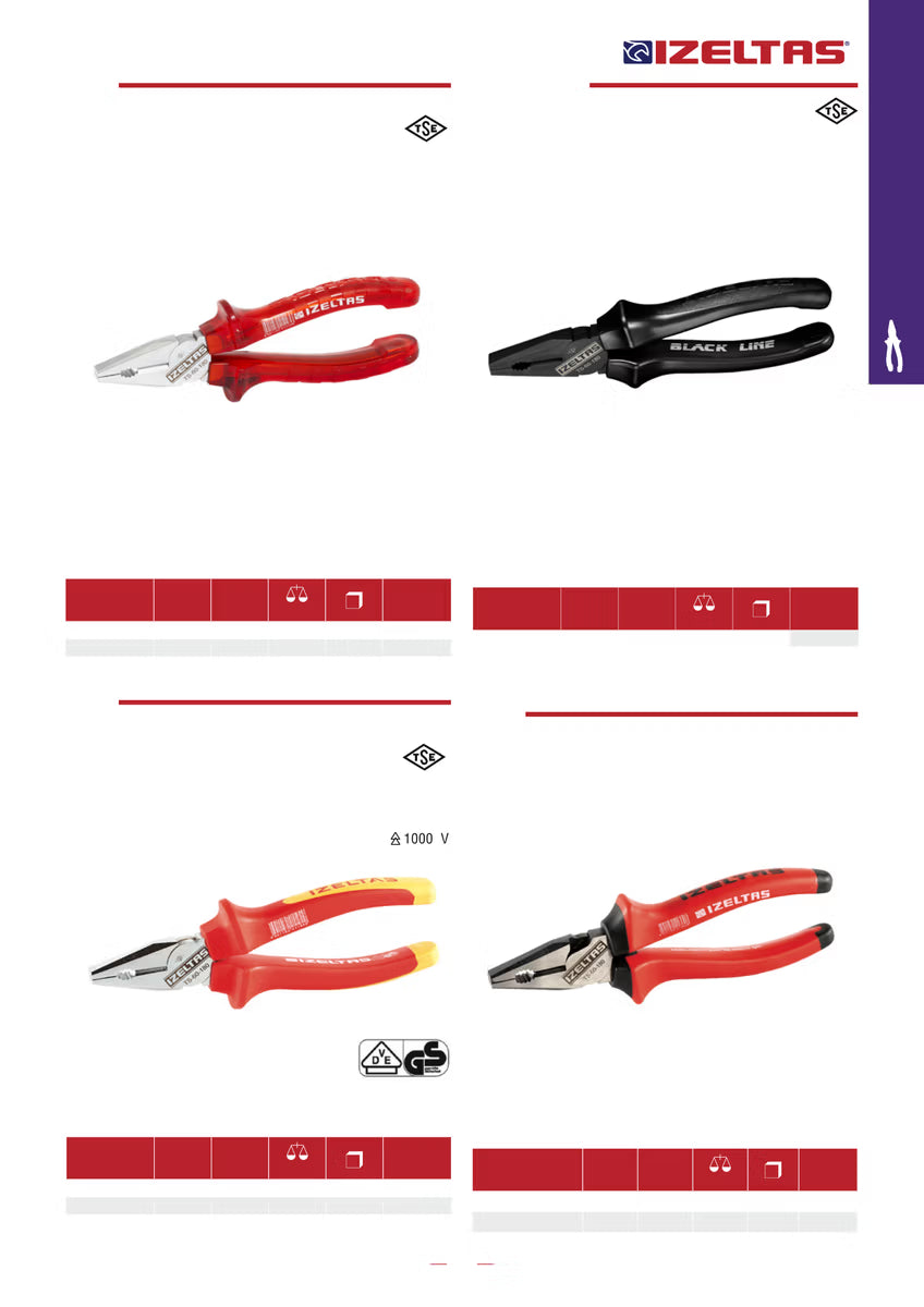 İzeltaş Kombine Pense Kraft Seri 7 1/8"