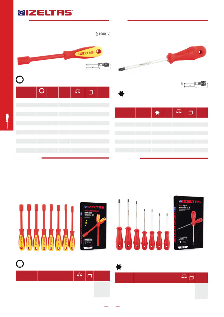 İzeltaş Torx Uçlu Tornavida T15 4x80mm
