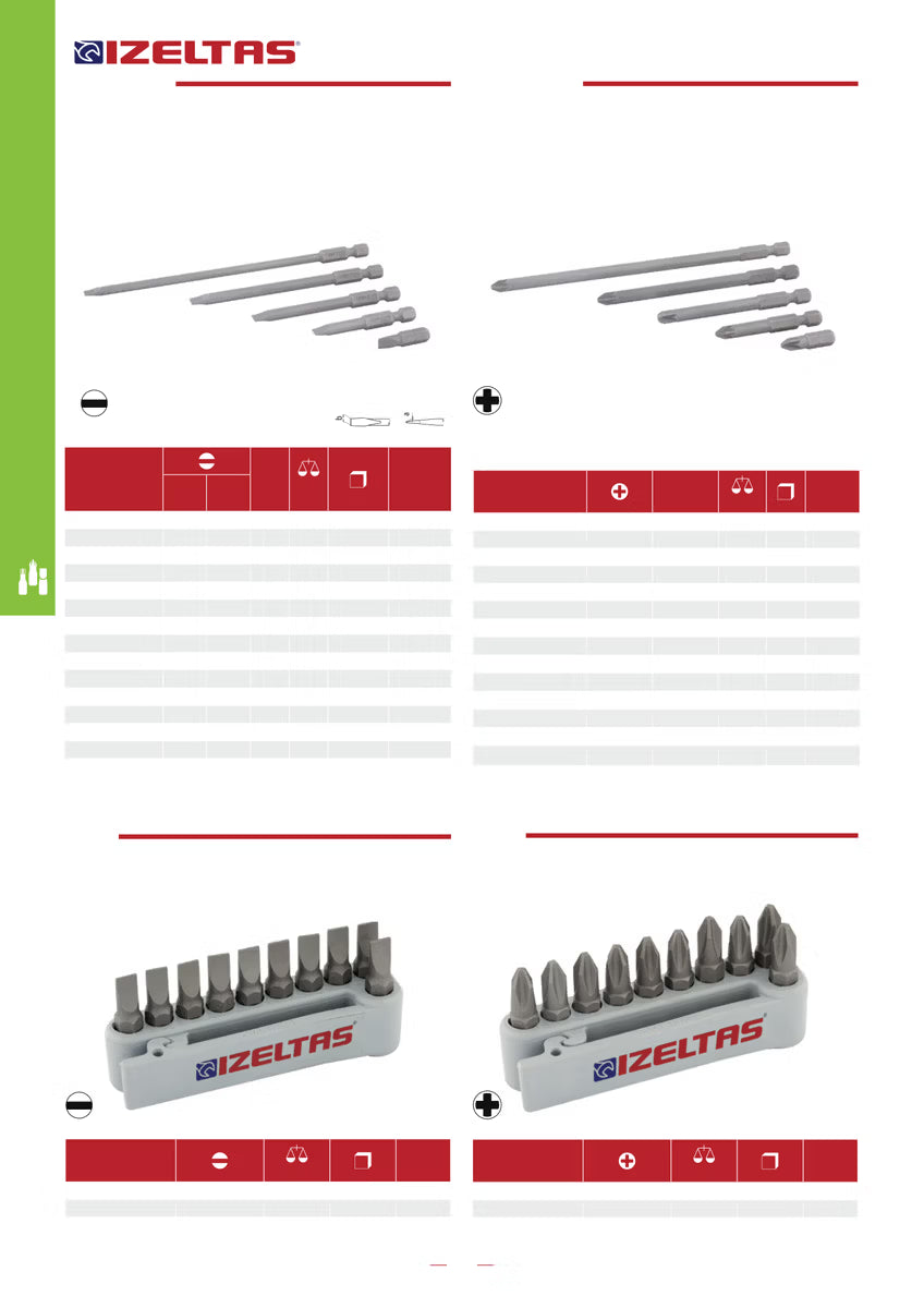 İzeltaş Düz Bits Uç 1.2x6.5mm 150mm