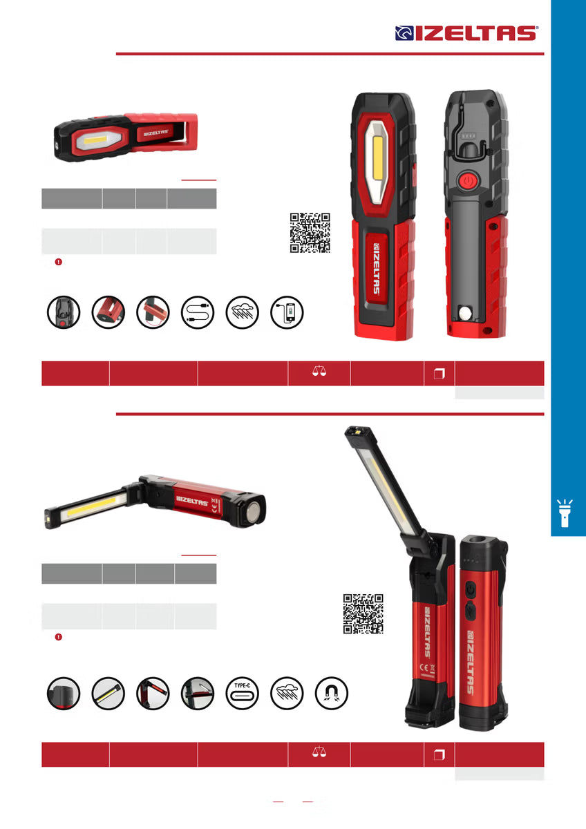 İzeltaş 400LM Cob Led Katlanır Çalışma Lambası