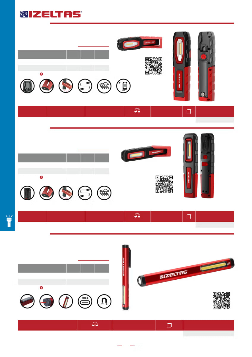 İzeltaş 200LM Cob Led Çalışma Lambası