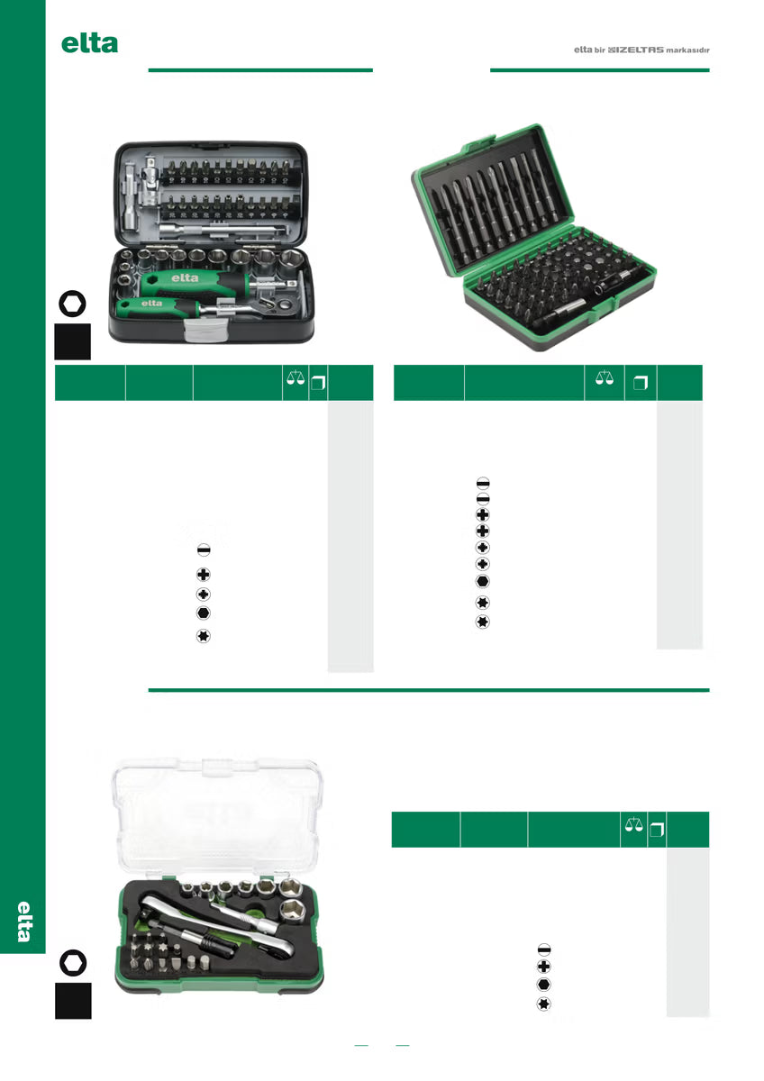 İzeltaş Adaptörlü Bits Uç Set (71 Parça)
