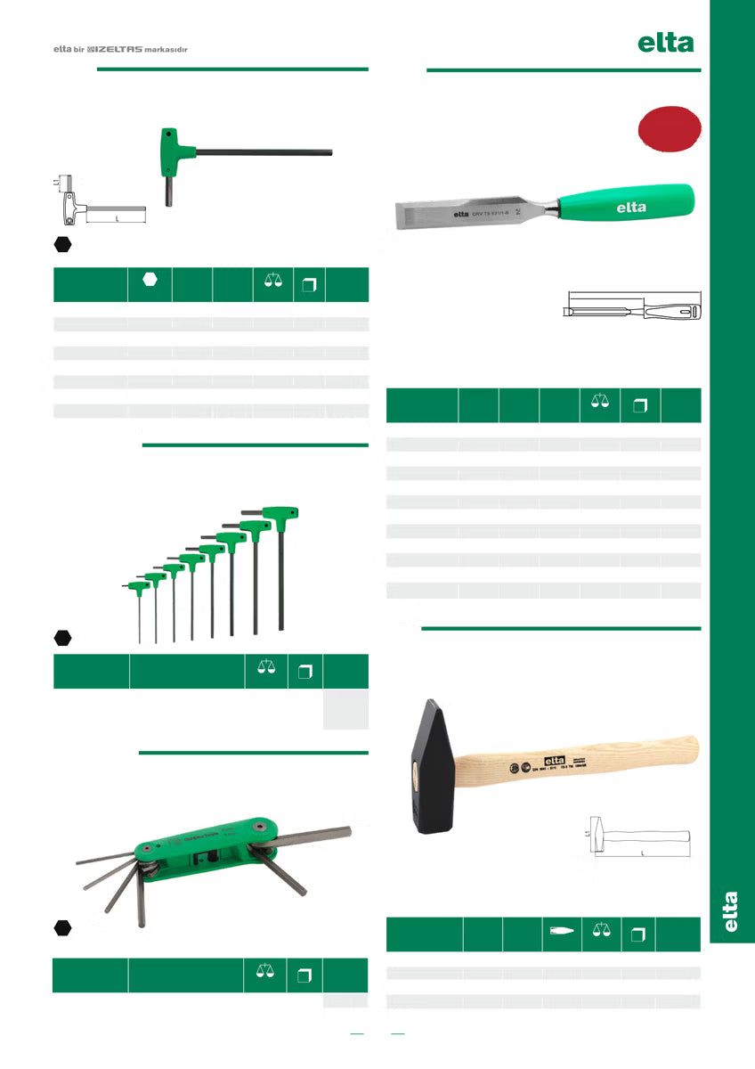 İzeltaş Iskarpela (Düz) 12mm (Wood Chisel)