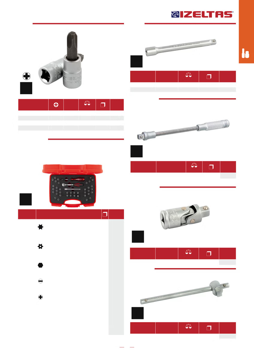 İzeltaş 1/4" Lokmalı Yıldız Uç Ph3